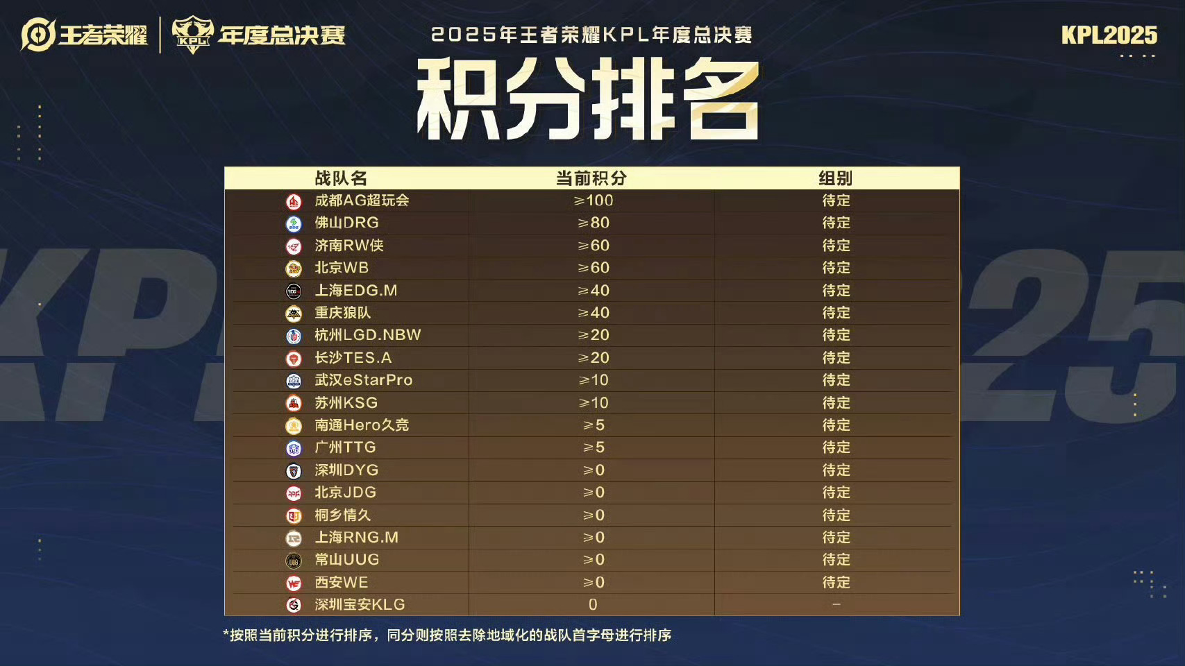 NBA总决赛赛程吃紧；西汉姆今晚调整名单；震撼外界；轮换策略成焦点(nba总决赛赛程表20242025)-玖鼎娱乐平台