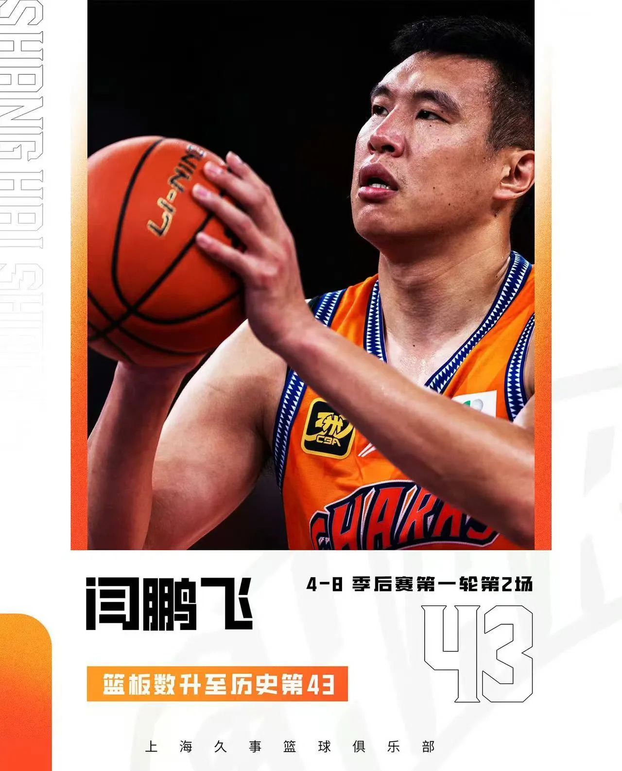 转会期突围战来临，上海久事围绕CBA常规赛状态回暖，管理层满意，控场能力受关注的简单介绍